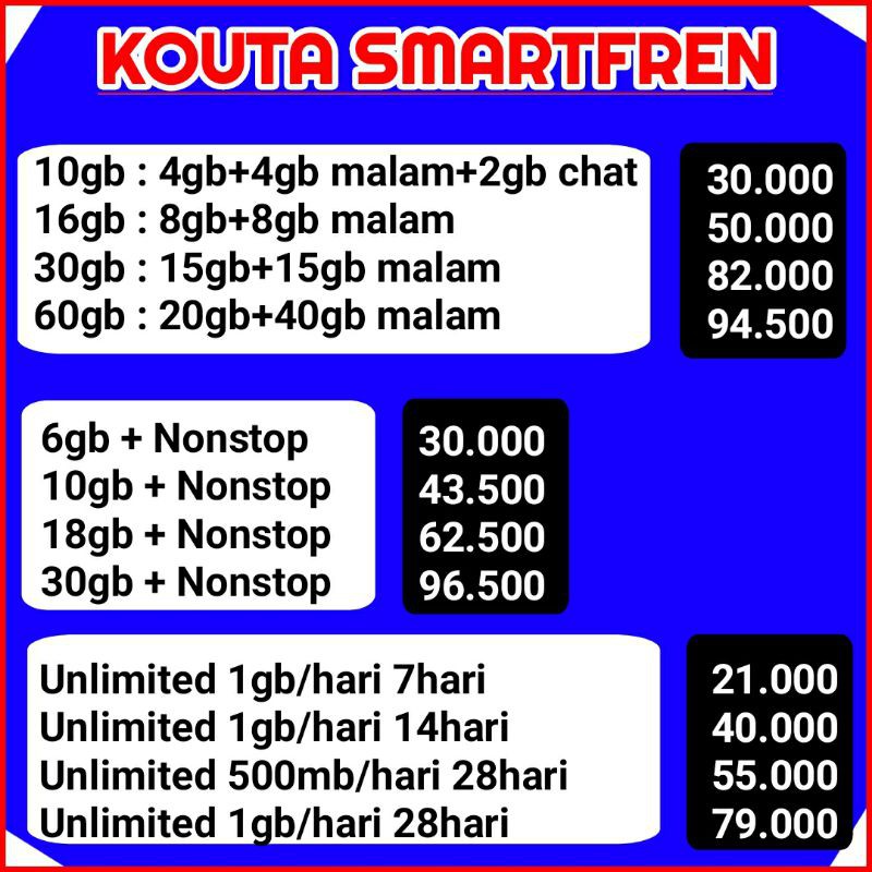 [MURAH] Voucher Data Smartfren 10GB 16GB 30GB 60GB UNLIMITED | bisa tembak/Inject paket