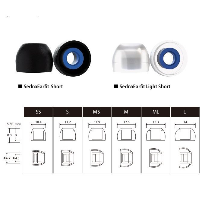 AZLA SednaEarFit Light SHORT Eartips for Vocal/Treble/Detail