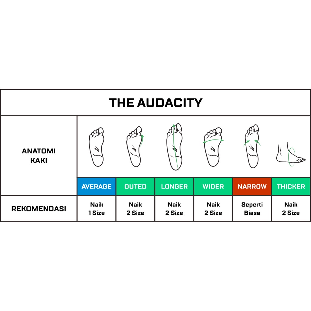 SNEAKERS PRIA ORI SNEAKER NAH PROJECT ORIGINAL - Sepatu Sneakers Pria Original Audacity NPHE Wasted White