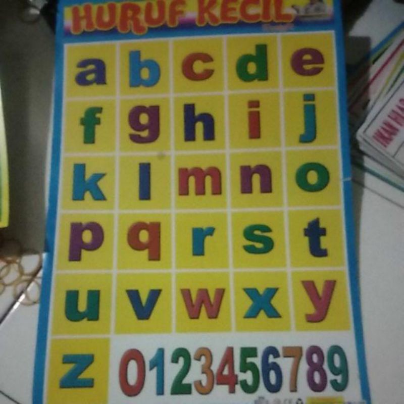 poster abjad,, gambar hewan dll