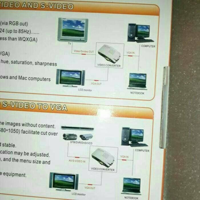 Converter  VGA To RCA