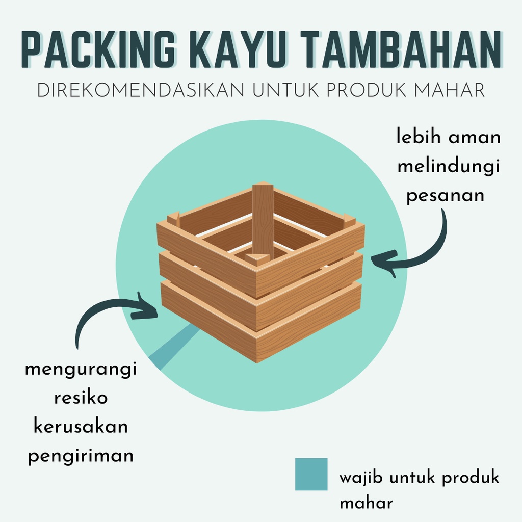 

Tambahan Packing Kayu