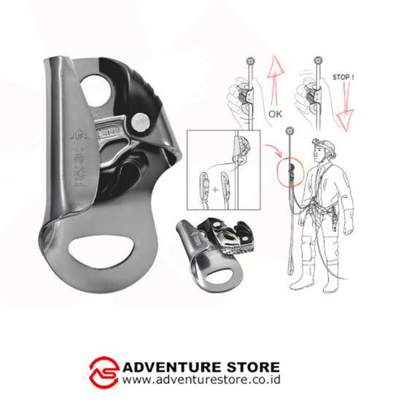 PETZL BASIC ROPE CLAMP CE EN 567