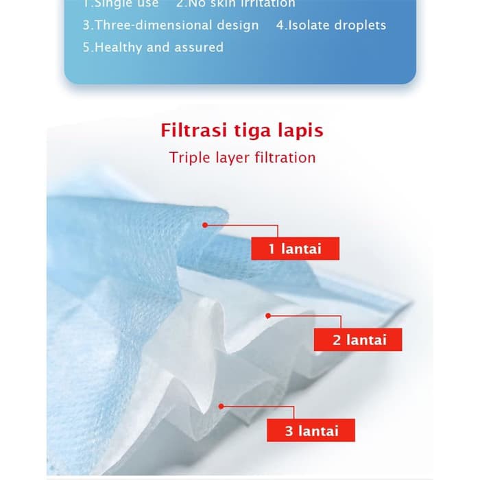 Masker 3 Ply 3Ply isi 50 disposable Surgical mask Masker Bedah Earloop