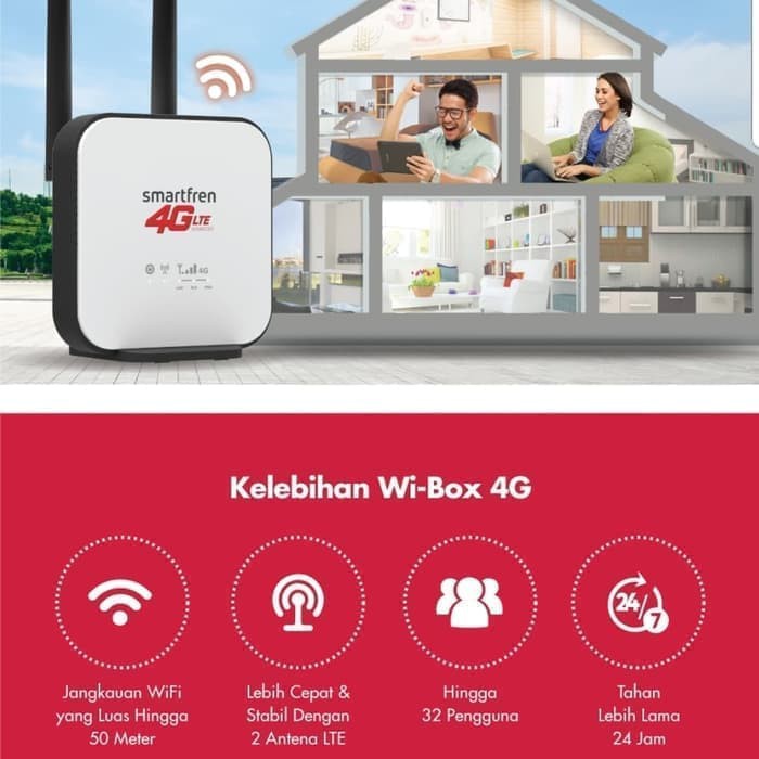 Modem Wifi 4G Router WiBox Wi Box W1 Smartfren Free 1200 GB 1 Tahun