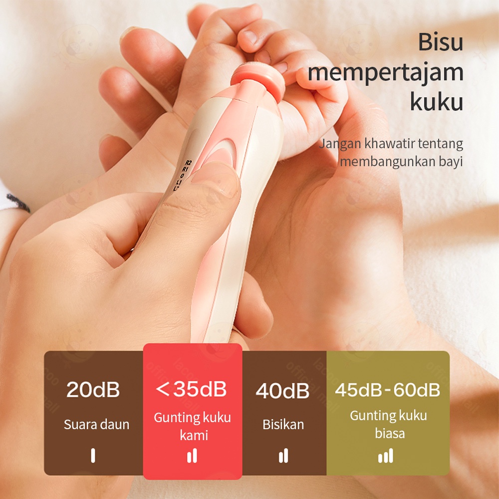 Lacoo Gunting Potong kuku bayi anak set Baby nail trimmer elektrik