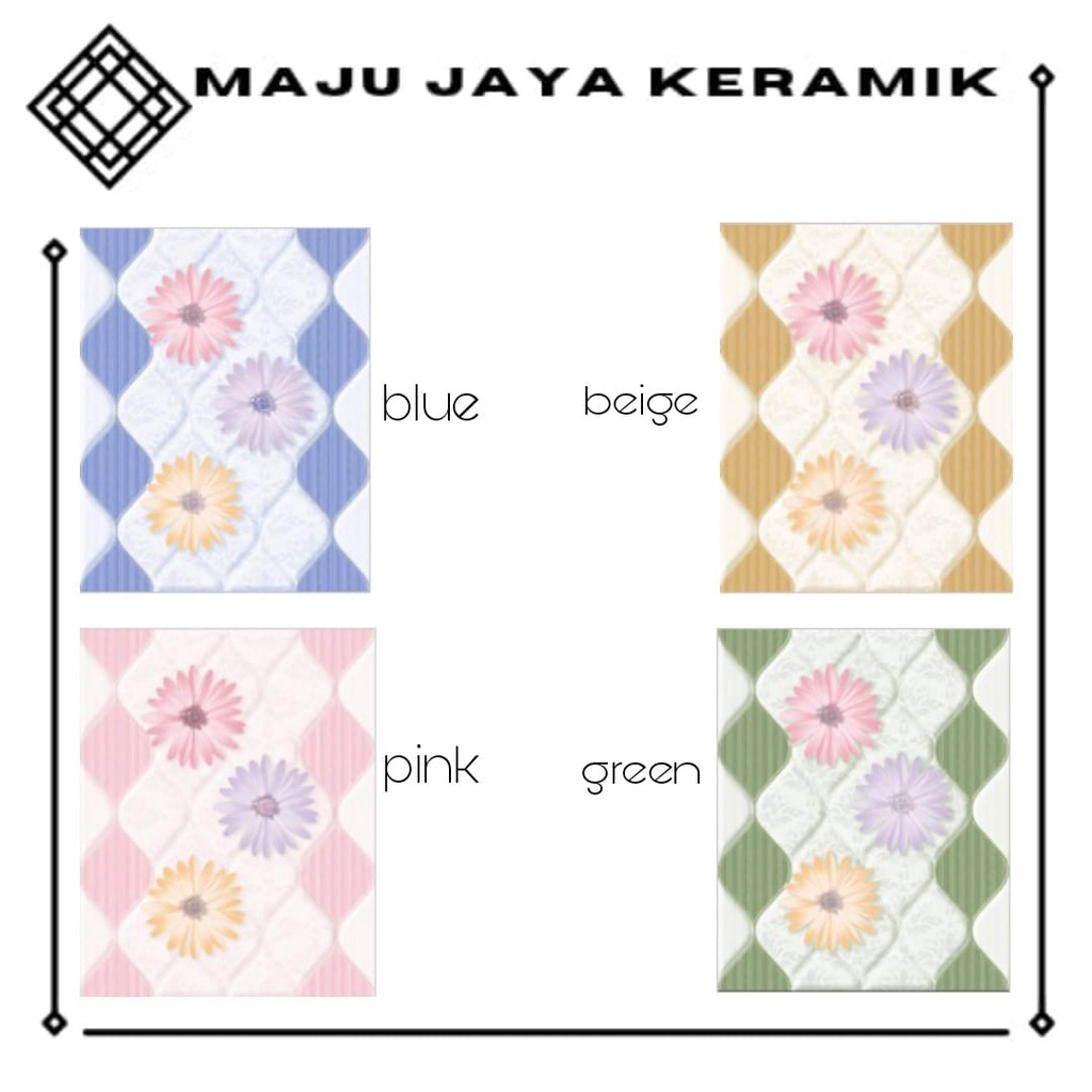 KERAMIK DINDING KAMAR MANDI 20X25 GLOSSY HALUS BIRU HIJAU PINK CREAM | MULIA ALFIN DECO