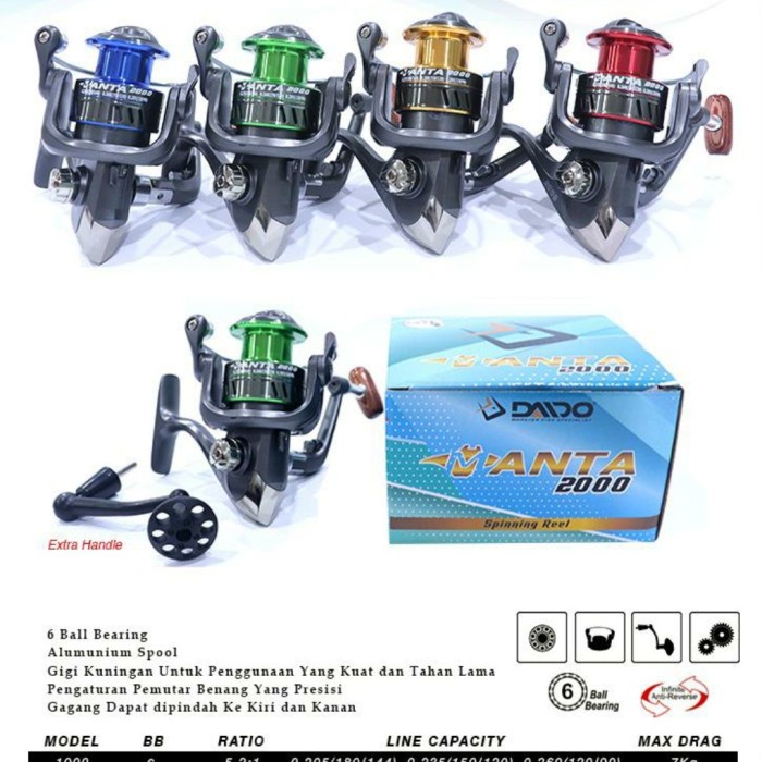 Reel Daido Manta Pilihan 1000 2000 3000 4000 Cv