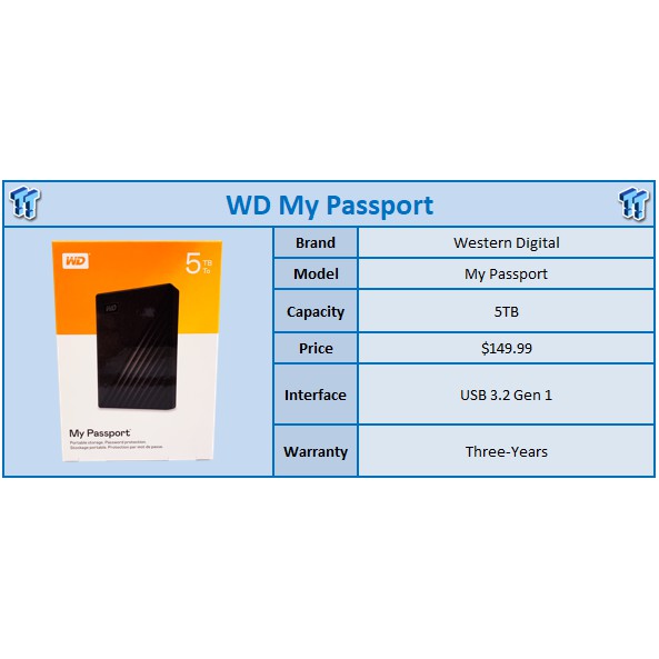 WD My Passport 5TB - HD HDD Hardisk Eksternal External 2.5&quot; USB 3.0