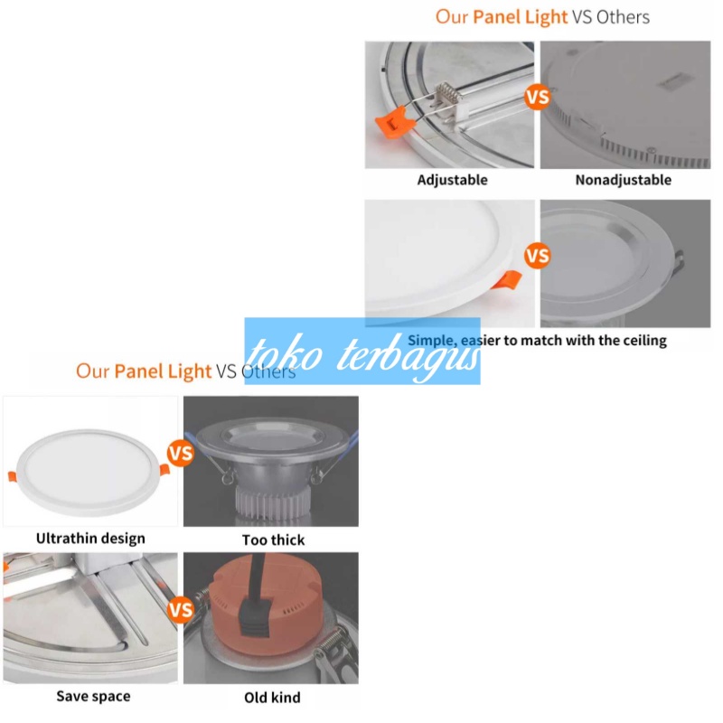 Lampu downlight led panel lamp lampu plafon 15w 20w putih kuning