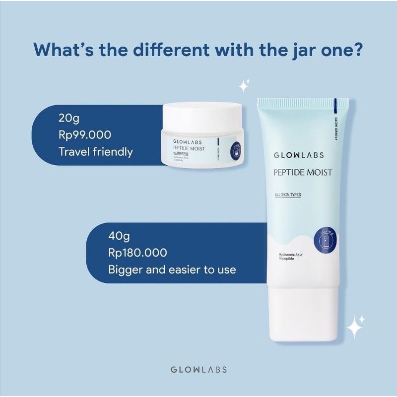 Glowlabs peptide moist 20gr