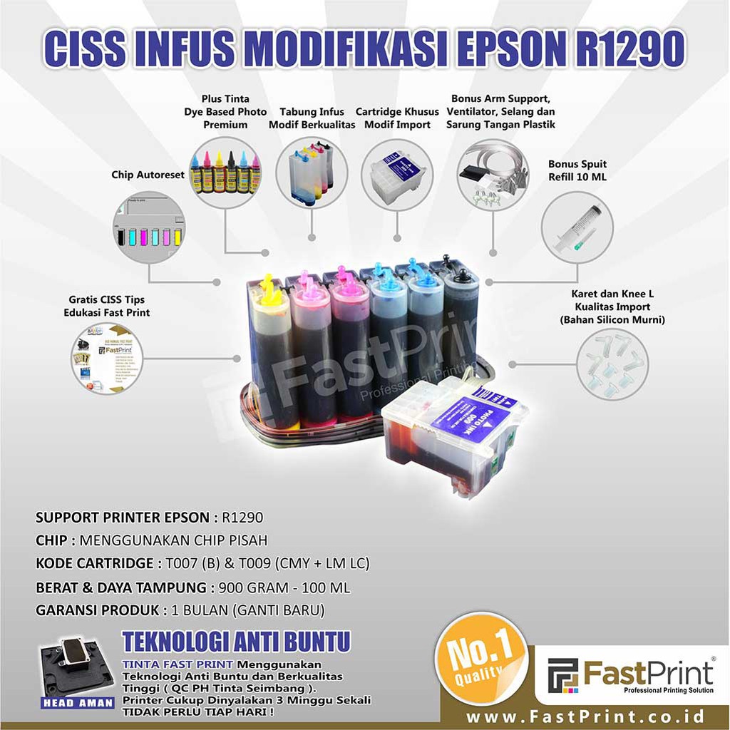 Fast Print CISS Infus Modifikasi Epson R1290, R1270 Plus Tinta