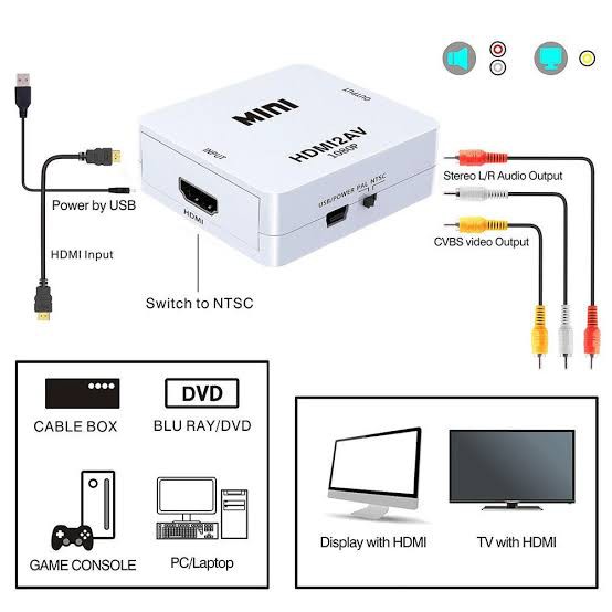 Kabel Converter HDMI to AV RCA Converter Adapter MINI HDMI2AV ADAPTER MINI BOX with audio