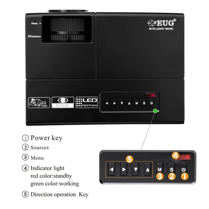Eug600D Mini Pico Projector 960*640 1080P + Tv Tunner (Bukan Yourday)
