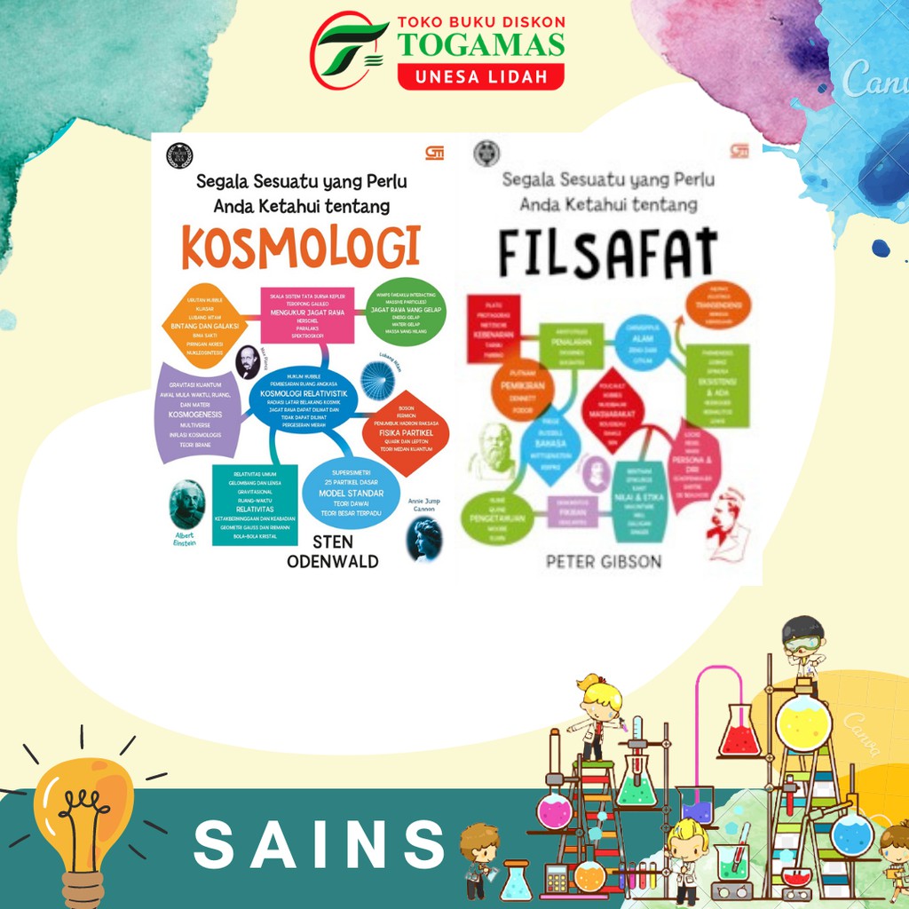 SEGALA SESUATU YANG PERLU ANDA KETAHUI TENTANG KOSMOLOGI // FILSAFAT