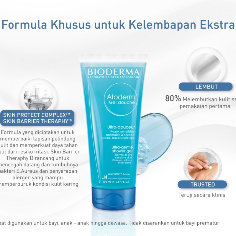 BIODERMA Atoderm Gel Douche 200ml Legal BPOM Sabun Wajah