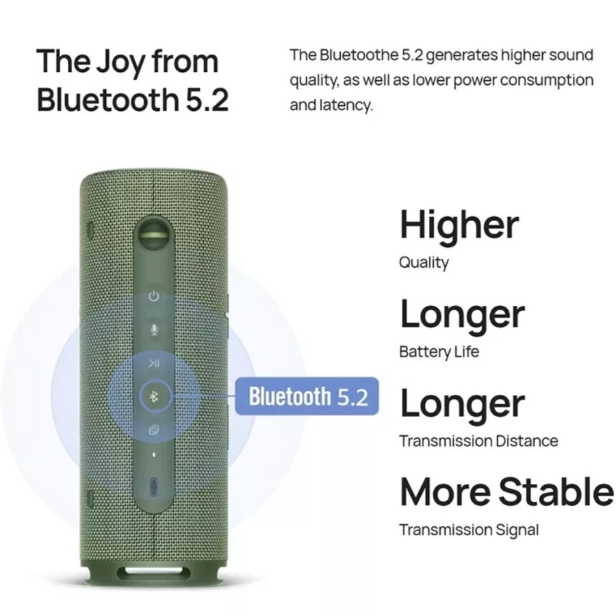 Huawei Sound Joy 2022- Speaker Bluetooth Portabel Devialet