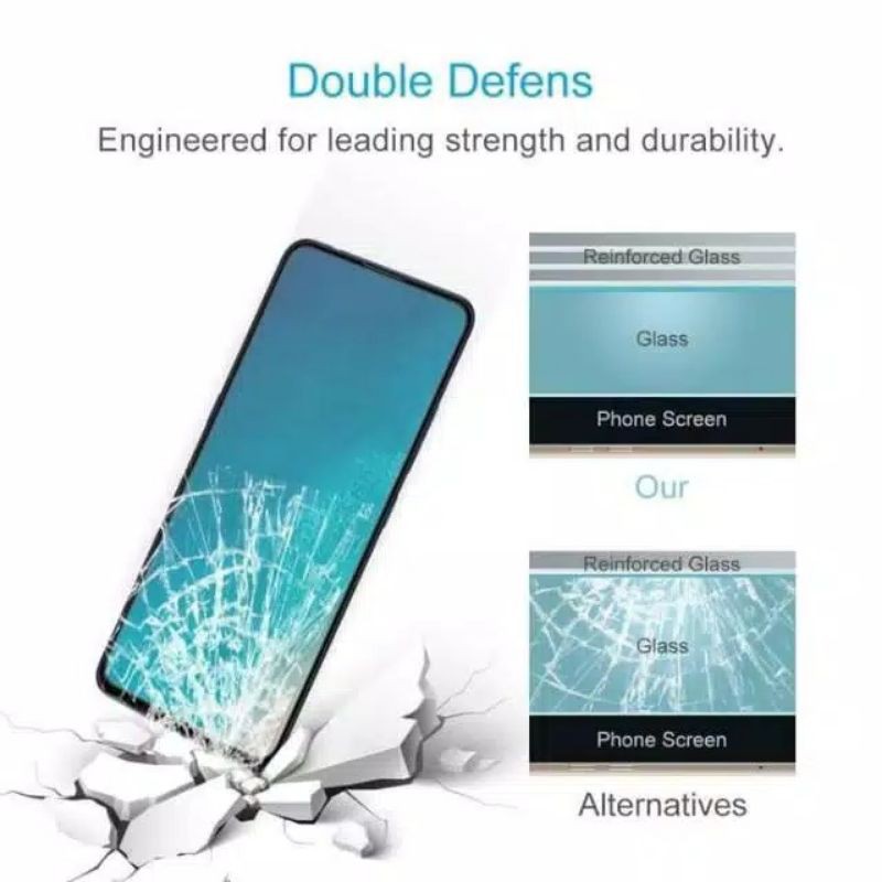 Tempered Glass Reno 6,4 Full Cover Protector Premium Quality