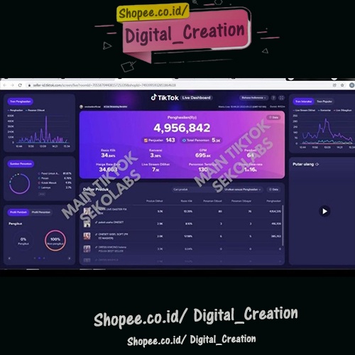 Tutorial Digital Marketing Ternak Main Tiktok Shop Affiliate Followers Konten Inspirasi FYP Menjadi Cuan Peluang Usaha