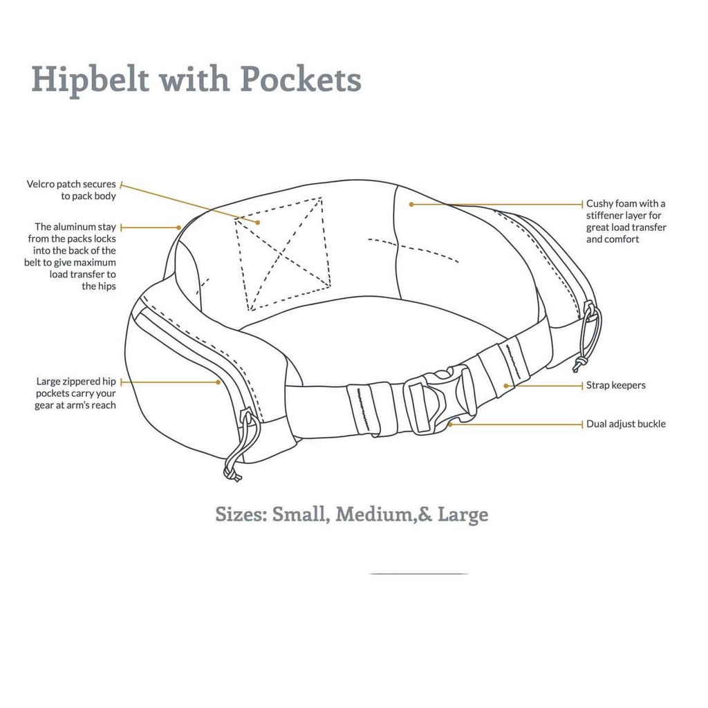 Gossamer Gear Hipbelt with Pockets