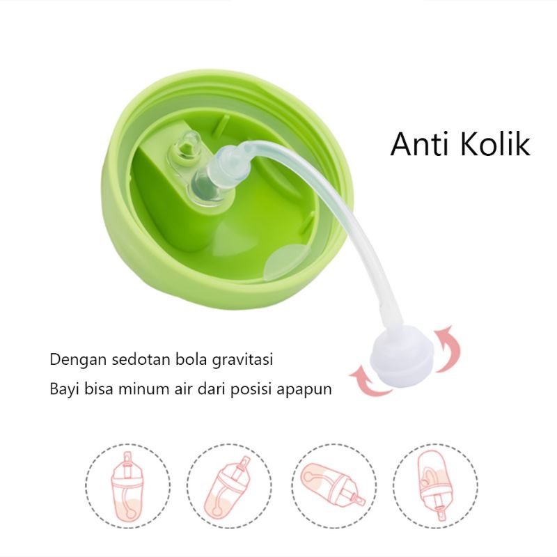 Sedotan Pengganti Dot Botol Susu PIKO BELLO wide neck 7cm