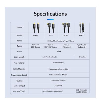 Cable data charger Usb-C to type-c pd with Usb-A connector orico 100cm 1m 1 meter gold 4k 60hz 5A 20Gbps 100w 2in1 aluminum braided acc32-10