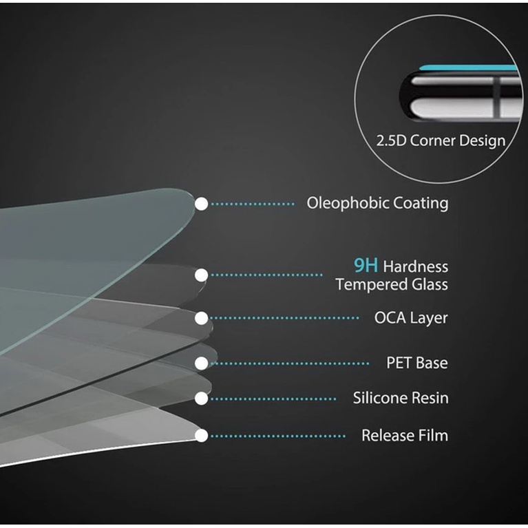 BENING HIKARU Tempered glass OPPO RENO 6 (4G &amp; 5G) 2021