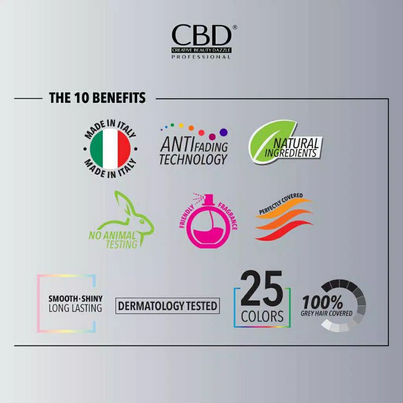 CBD DEVELOPER COLORMAX / OKSIDAN / PEROXIDE 1000ML