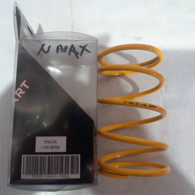 Per cvt TDR nmax 1500 rpm