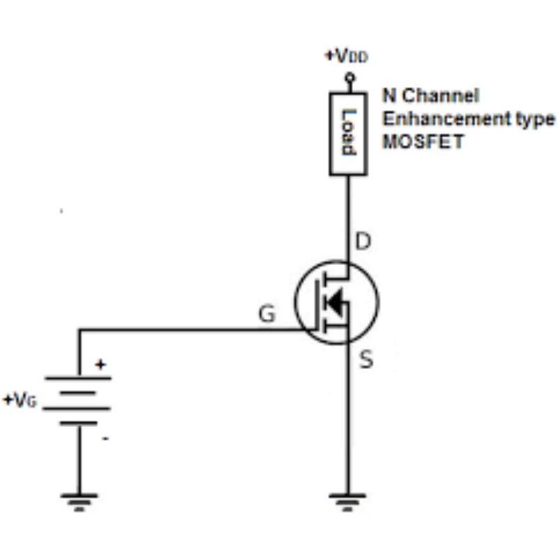mosfet ory cabutan N chanel 20n60/20n50/24n60, 32n60, 47n60