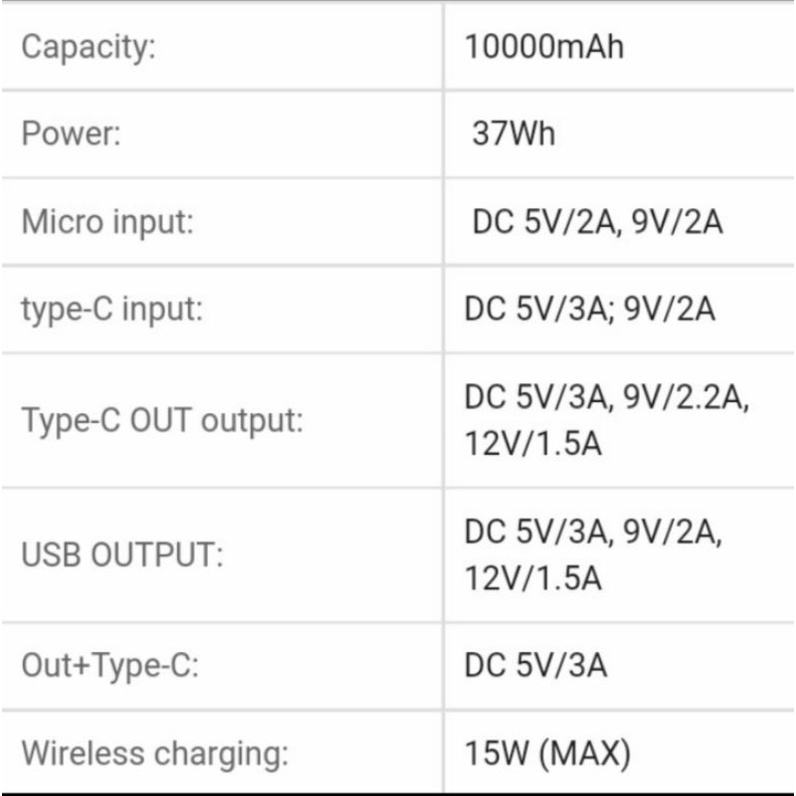 Vivan Powerbank VPB-W11 Wireless 10000MAH.Fast Charging QC3.0/PD garansi resmi