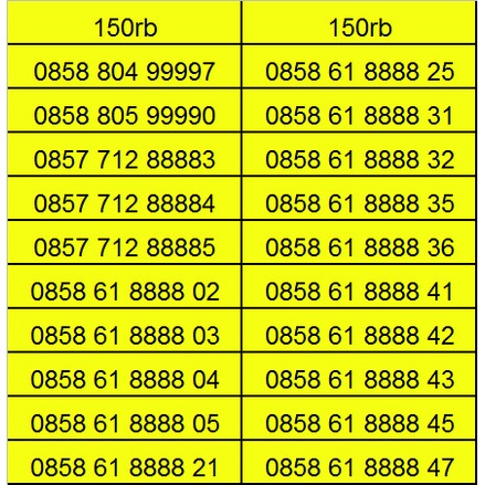 Nomor cantik im3 kartu perdana indosat nocan oredo prabayar gsm 10 digit murah mentari 3g 4g nano