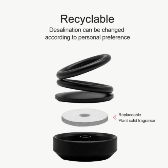 (TERMURAH!) AROMATHERAPY HUMIDIFIER CAR PARFUM MOBIL SUSPENSI DOUBLE RING ROTATION DIFFUSER