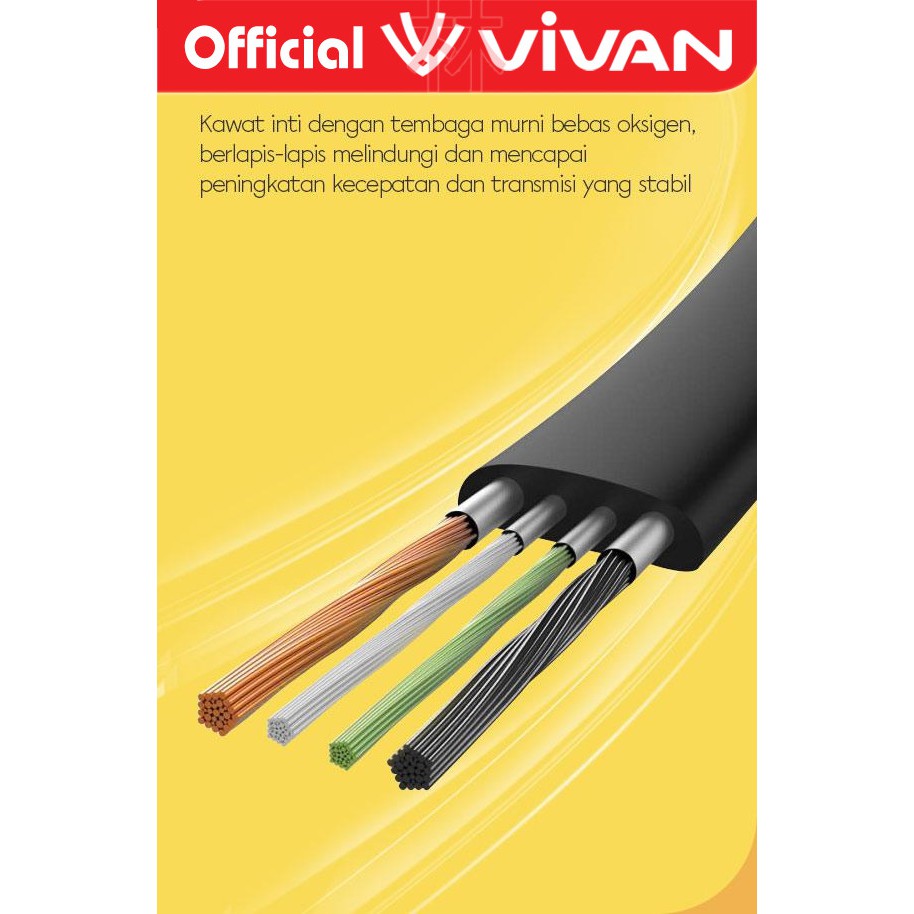 Vivan CBC100S Data Cable Type-C 2.4A New CBC100