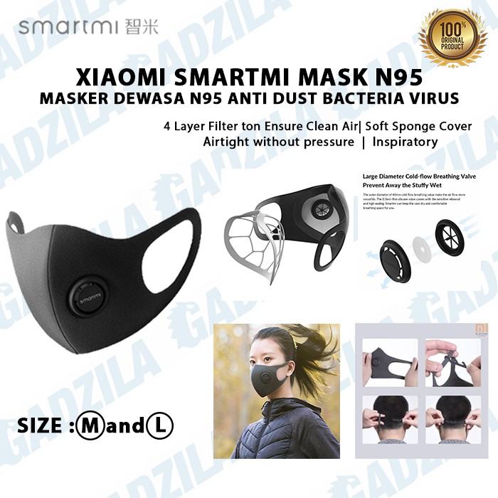 MASKER XIAOMI DEWASA SMARTMI MASK KN95 FFP2 ANTI POLUSI DUST BAKTERI