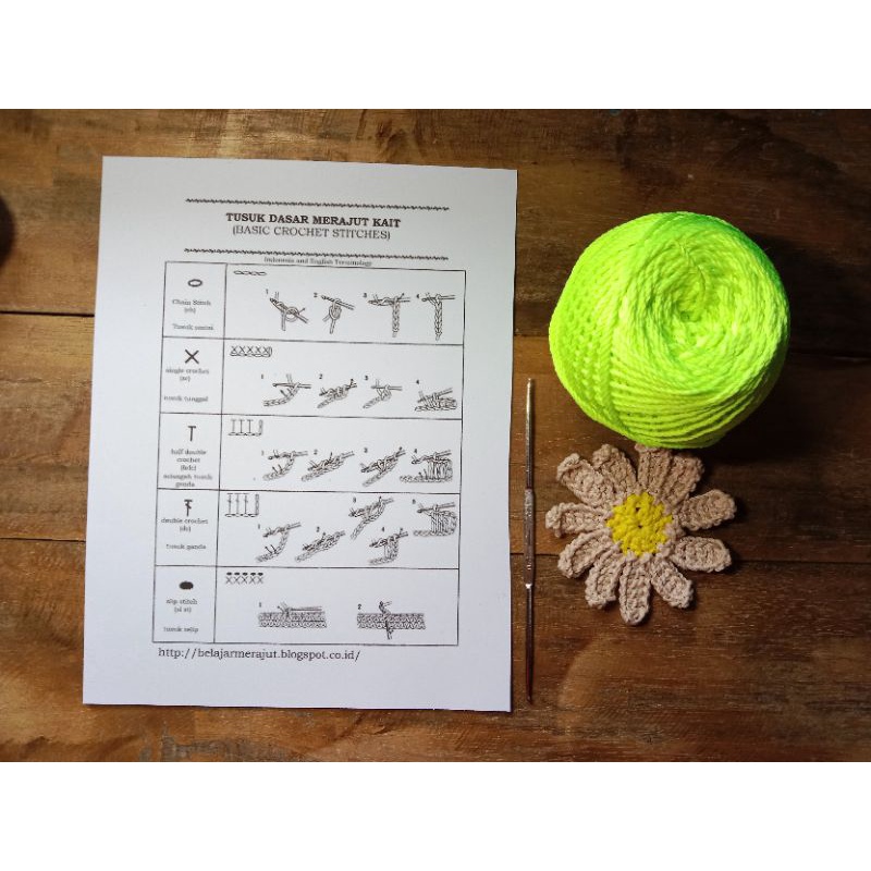 Crochet Starter Kit - Paket Dasar Rajut Pemula - Paket Rajut Crochet Pemula
