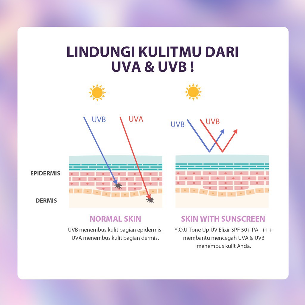 YOU Tone Up UV Elixir Hyaluronic Acid SPF 50+ PA++++ Sunscreen | Mencerahkan Menghidrasi Kulit