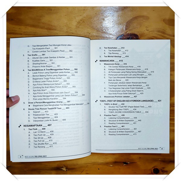 Buku Cpns Terbaru 2021 Buku Cpns 2021 Best Score Tes Cpns 2021 Modul Bank Soal Terlengkap Shopee Indonesia