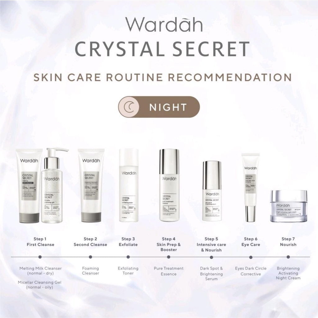 BPOM Wardah Crystal Secret Foaming Cleanser with Natural AHA+PHA 100 ml - Sabun Cuci Muka Mencerahkan