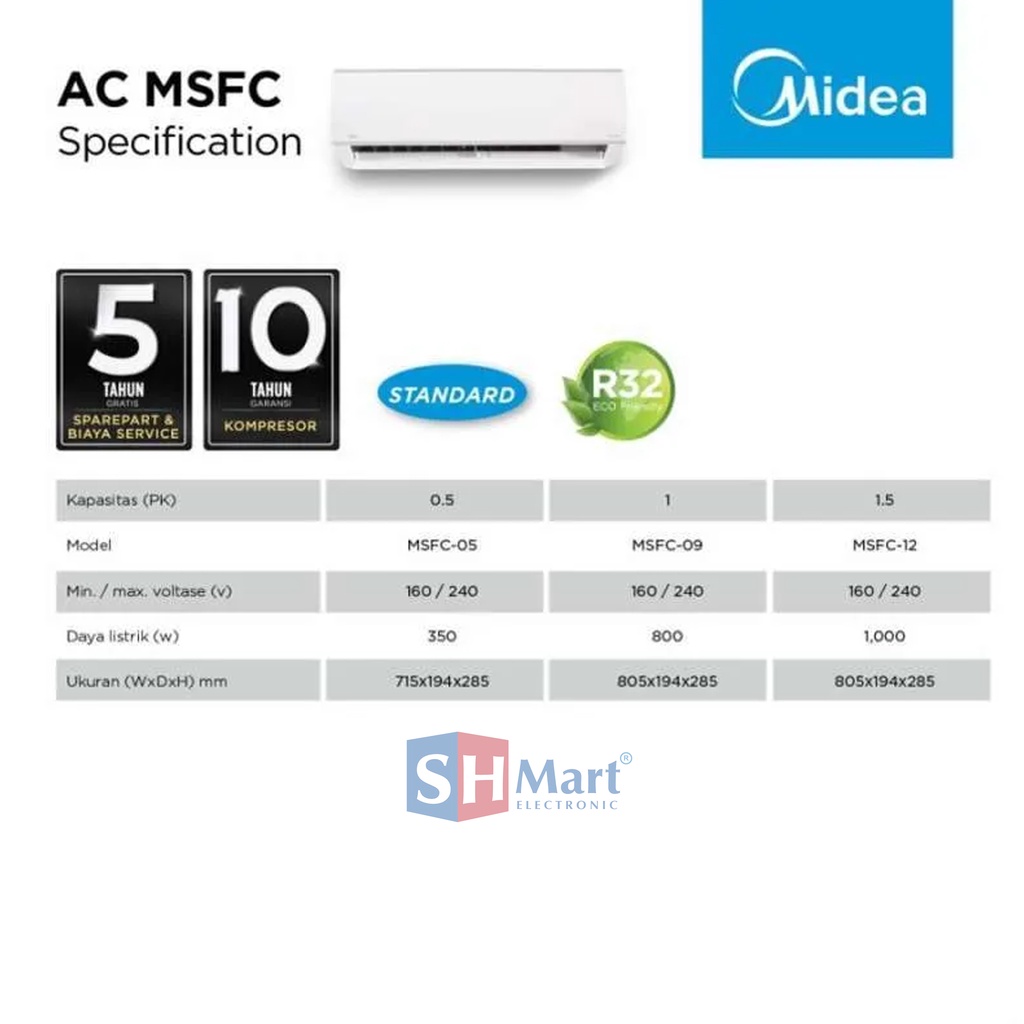 AC MIDEA 1 PK NEW R32 LOW WATT MSFC-09CRN GARANSI RESMI (MEDAN)