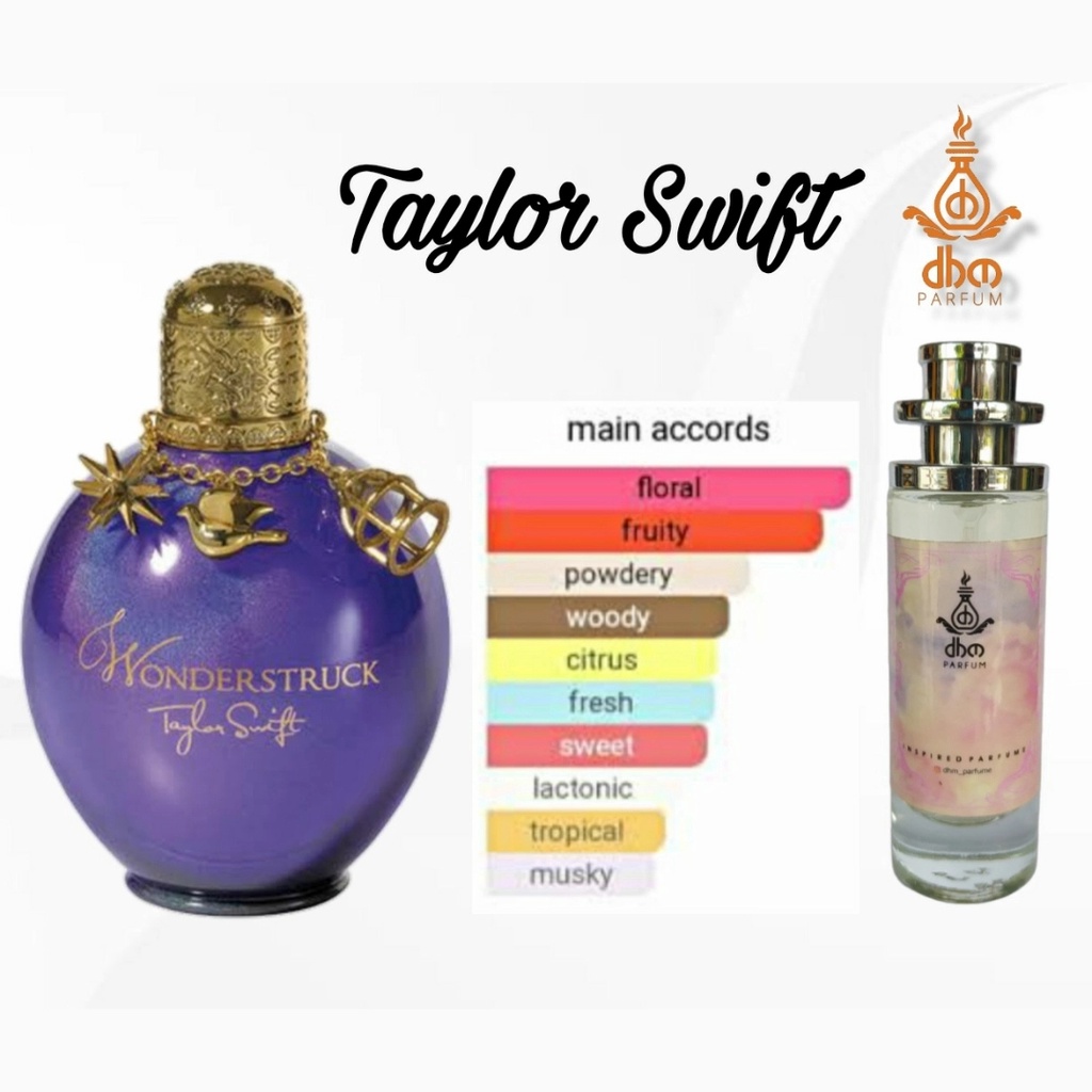 parfum taylor swift