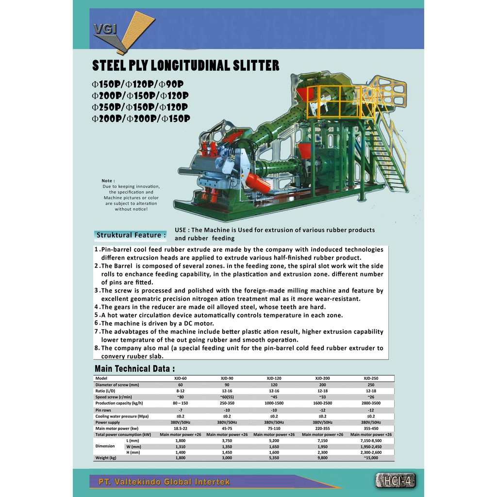 Mesin Extruder Karet