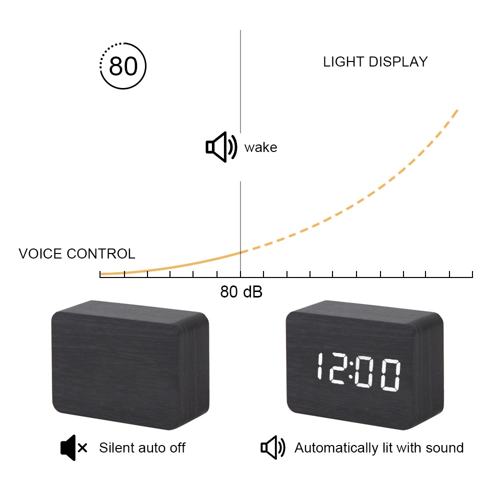 JAM MEJA KAYU ALARM LED WOOD JAM MEJA DIGITAL MOTIF &amp; TEMPERATURE / Wooden Clock / Electronic Clock