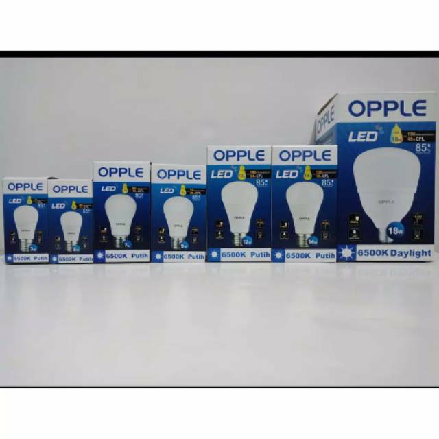 Lampu Led Opple Cahaya Putih Harga Termurah Led Bulb Distributor Shopee Indonesia