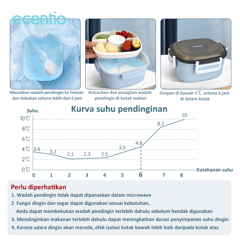 ecentio &amp; FOODI 1.6L tempat makan anak 2/3 susun icy block lunch box set anti tumpah biru salad/lunch box set 1600ml tempat bekal/double-layer lunch box set/Free sauce cap/Free sendok set