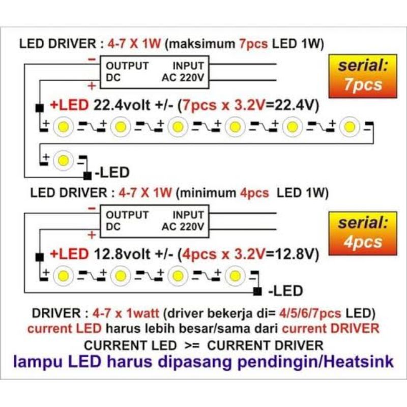 Driver LED HPL 300mA