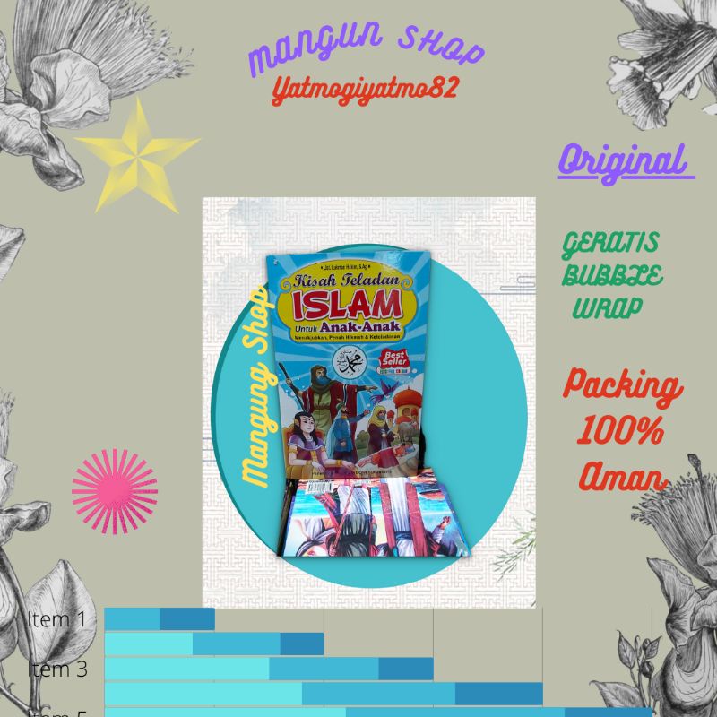 Buku Kisah Teladan Islam untuk Anak-Anak