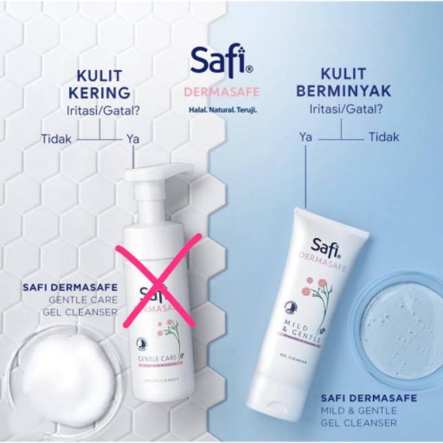 SAFI Dermasafe Series (Gel Cleanser/ Mousse Cleanser/ Night &amp; Day Moisturiser/ Booster Mist)