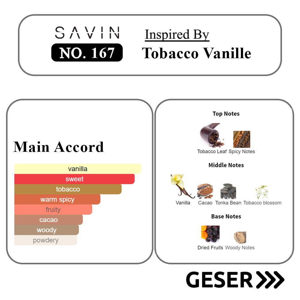 SAVIN PARFUM No. 167 Tobacco Vanille