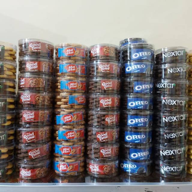 

CEMILAN KUE BRANDED EKONOMIS